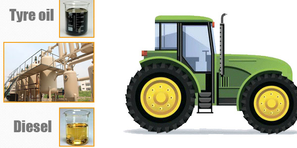 Test refined tyre oil(diesel) in tractor