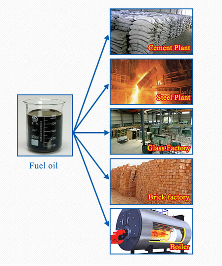 Pyrolysis oil plant