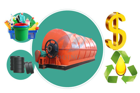 Waste tyre oil pyrolysis plant price