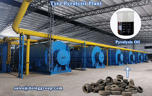 How to start waste tire pyrolysis plant project？
