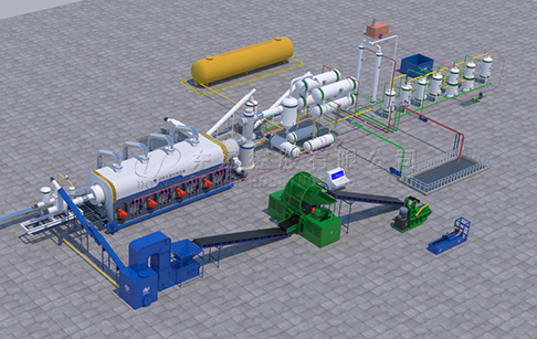 How to choose waste tire pyrolysis plant?