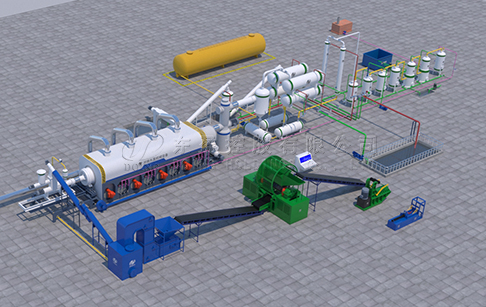 Tyre pyrolysis plant