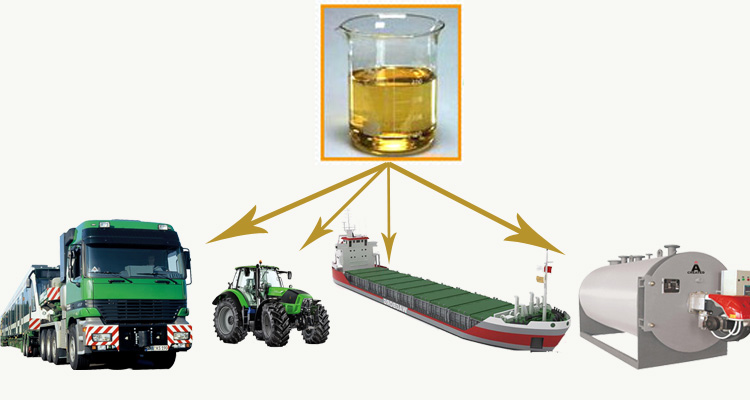 diesel extracted from waste oil application