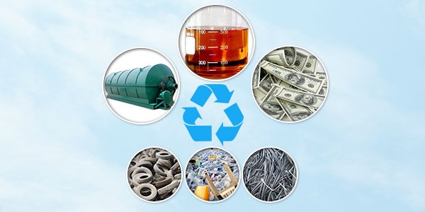 tyre pyrolysis tyre pyrolysis