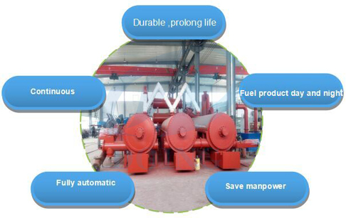 continuous waste tire recycling line