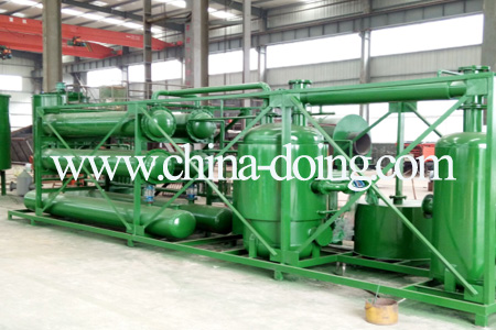 pyrolysis plant