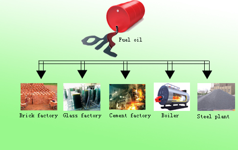 tyre recycling process