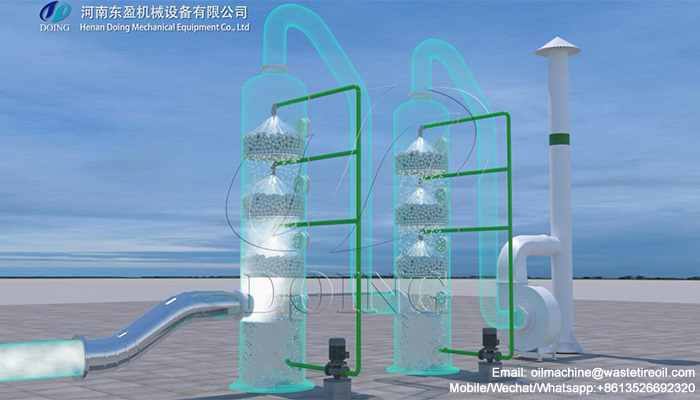 continuous waste tyre pyrolysis plant