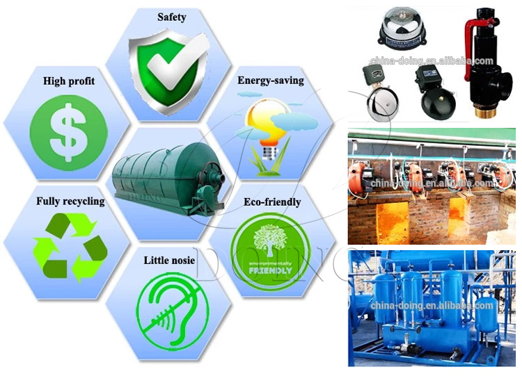 pyrolysis features