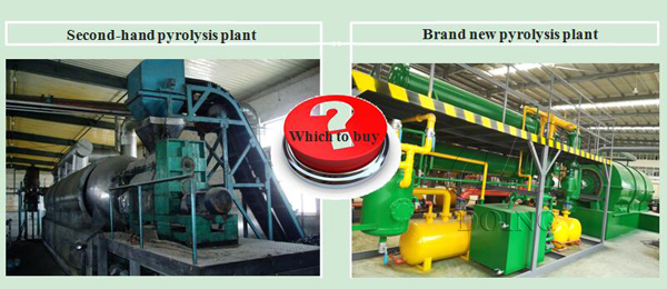 waste tire to oil pyrolysis plant