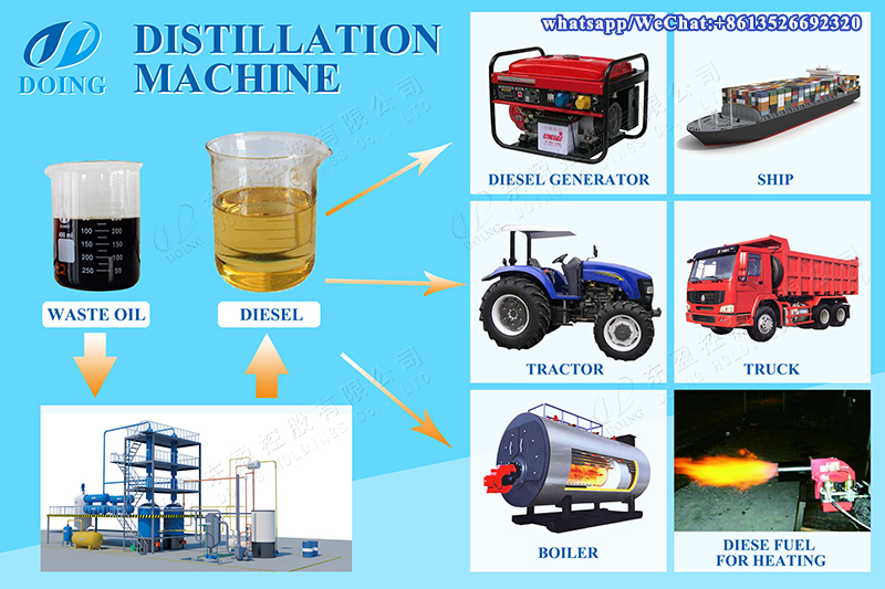distillation machine 加水印.jpg
