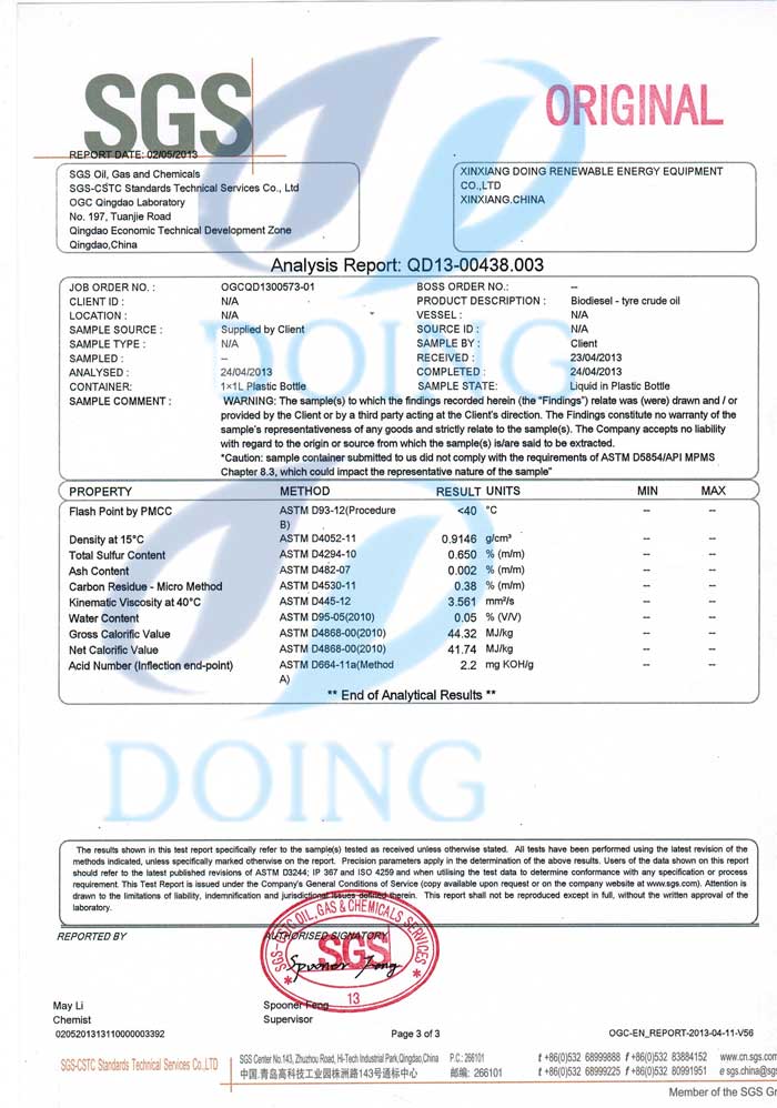 700-SGS-of-tire-oil.jpg