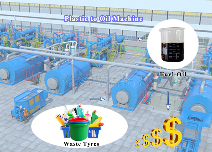 plastic to oil pyrolysis machine .jpg