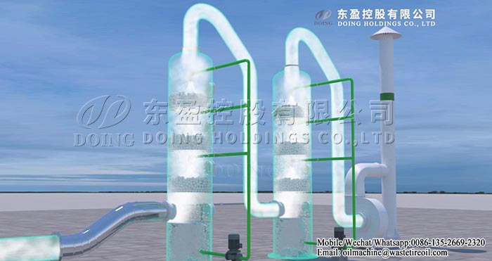 waste tire pyrolysis plant