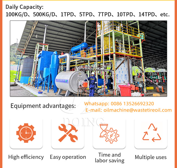 waste oil distillation machine