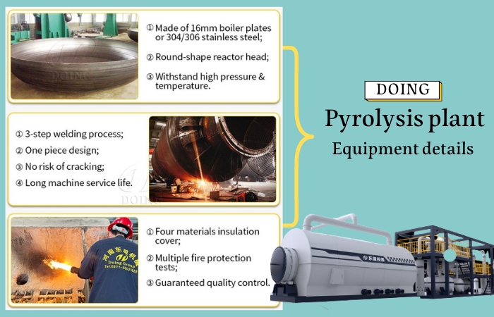 Designing details of DOING pyrolysis machines