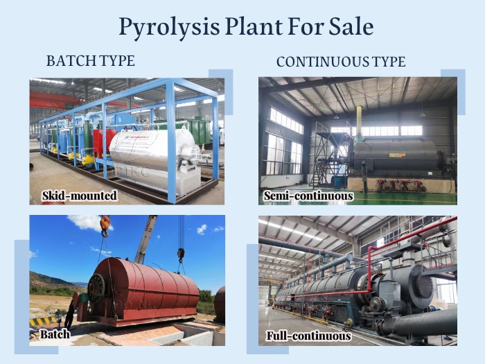 waste tire pyrolysis plant for sale
