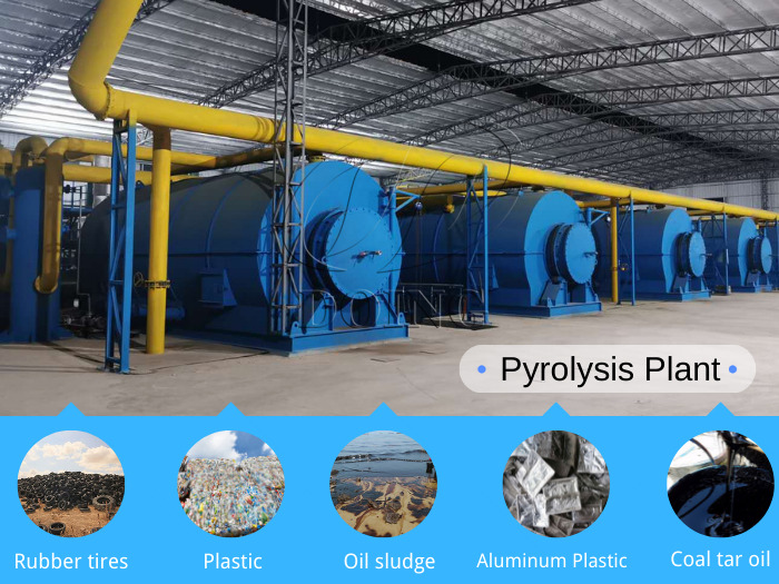 DOING municipal solid waste pyrolysis plant