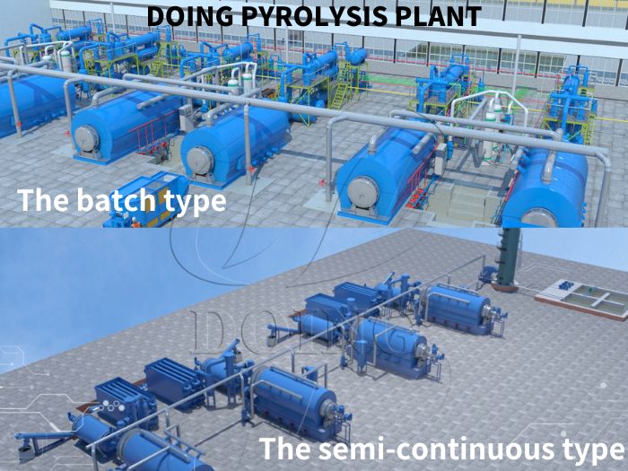 DOING semi-continuous & batch type pyrolysis machine