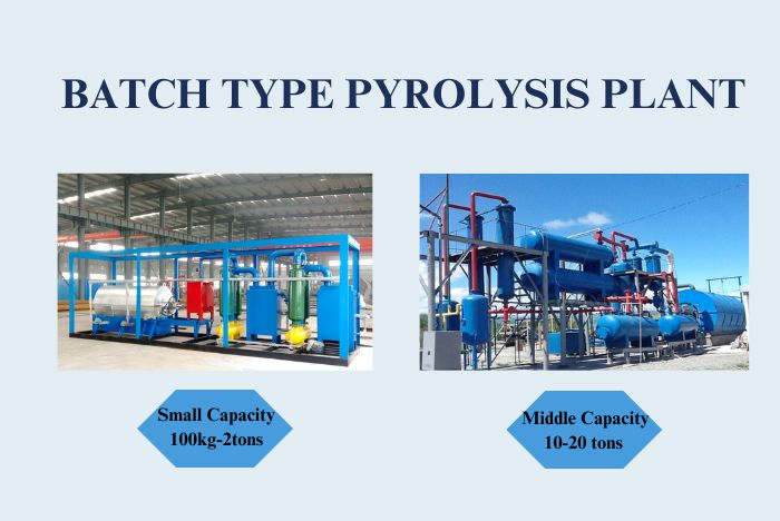 DOING batch type pyrolysis machine