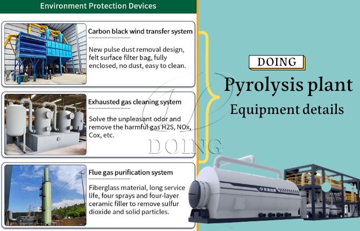 DOING environment protection devices