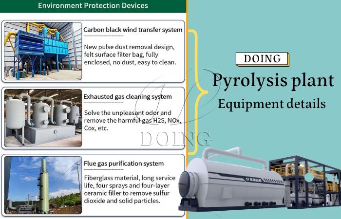 DOING environment protection devices DOING environment protection devices