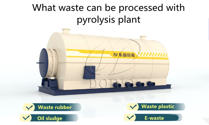 Four types of waste that can be processed with pyrolysis plant Four types of waste that can be processed with pyrolysis plant
