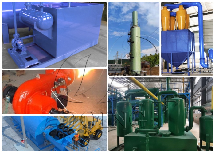 Optional devices for DOING pyrolysis plant