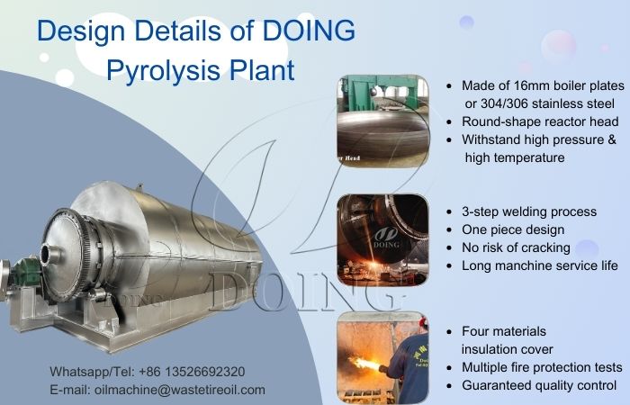 pyrolysis plant in Malaysia