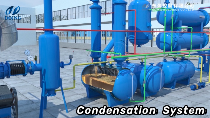DOING condensation system for sale DOING condensation system for sale