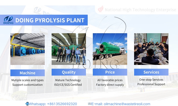 waste tyre pyrolysis equipment manufacturer