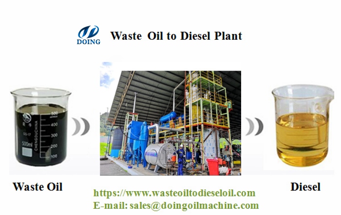 DOING waste oil distillation machine for sale DOING waste oil distillation machine for sale