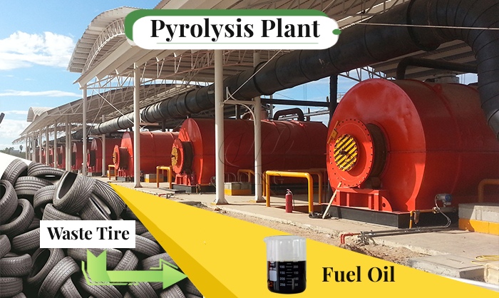 used tire recycling pyrolysis machine used tire recycling pyrolysis machine