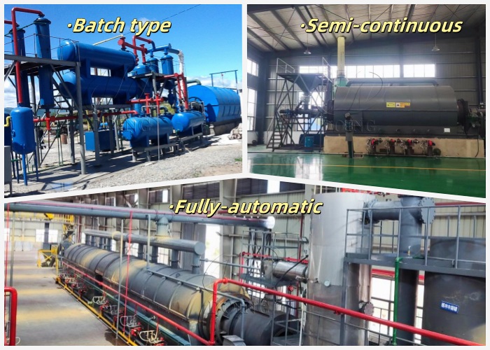 batch semi-continuous pyrolysis reactor batch semi-continuous pyrolysis reactor