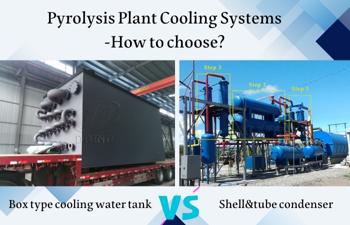 Two types of DOING cooling system for pyrolysis machine Two types of DOING cooling system for pyrolysis machine