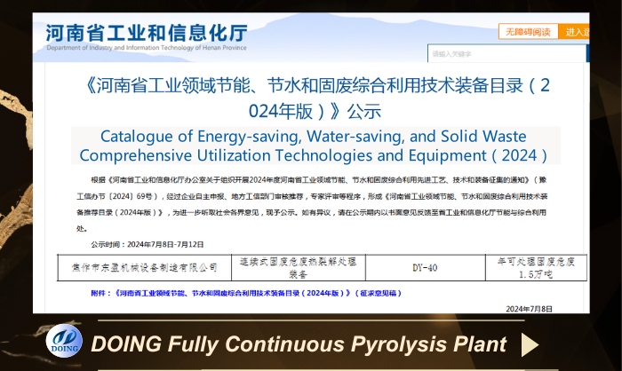 fully automatic pyrolysis plant for sale fully automatic pyrolysis plant for sale