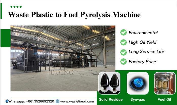 DOING waste plastic pyrolysis equipment