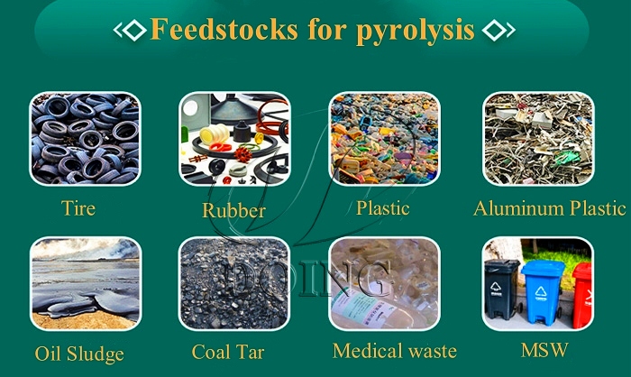 DOING waste plastic pyrolysis technology