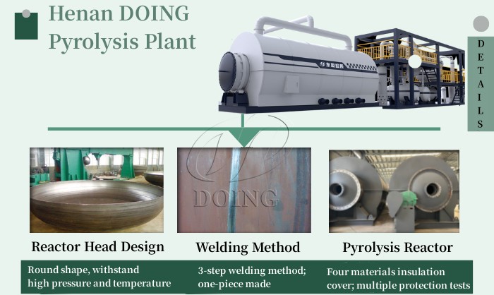high quality pyrolysis machine