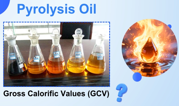 Pyrolysis oil Gross Calorific Values Pyrolysis oil Gross Calorific Values