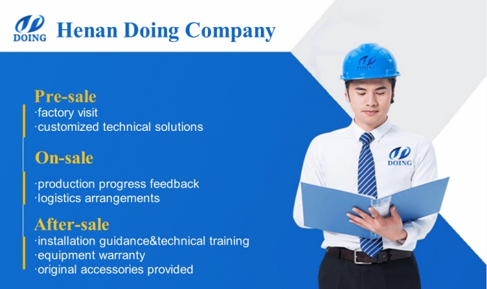 DOING continuous pyrolysis plant manufacturer