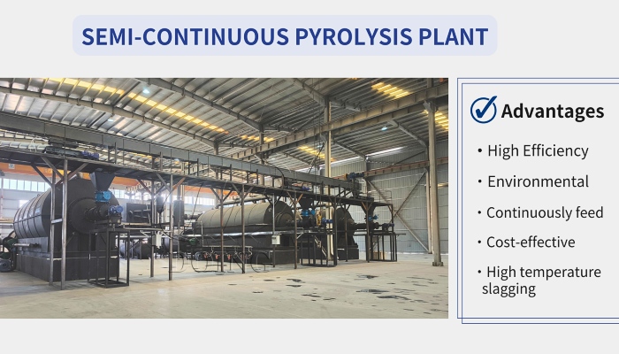 DOING semi-continuous pyrolysis plant